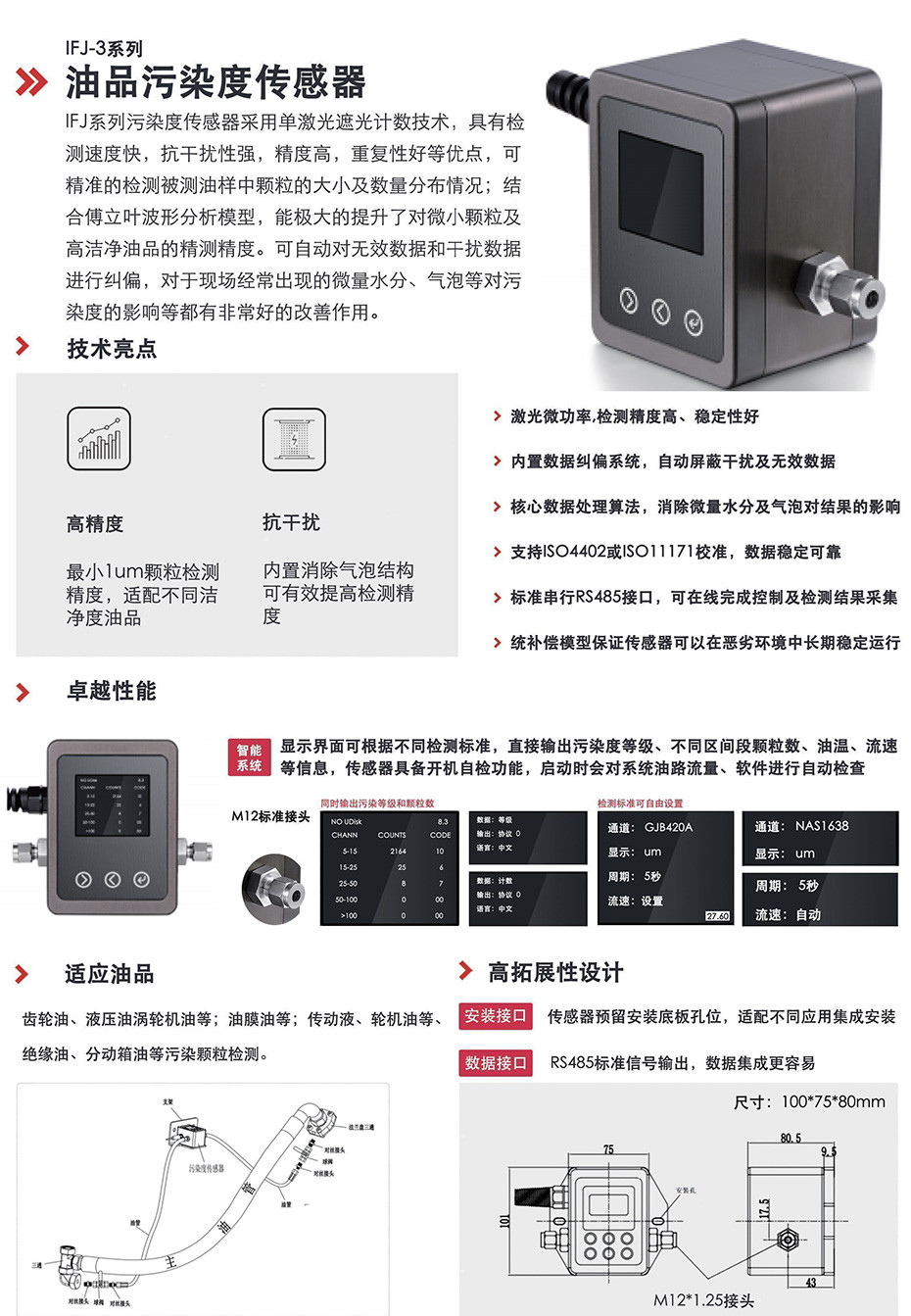 IFJ-3污染度传感器